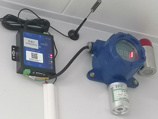 F2 Gas Leak Detector with 0-10PPM Measure Range Ex D IIC T6 Gb Explosion Proof Grade