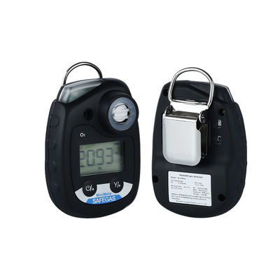 Portable SO2 Gas Detector with Imported Electrochemical Sensor, 2-Year Standby & IP68 Waterproof
