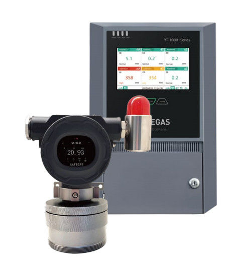 SG100-D Fixed Multi-Gas Detector with Hot Swappable Sensor Module, Ex db IIC T6 Certified, and 4-20mA/RS485/Relay Output